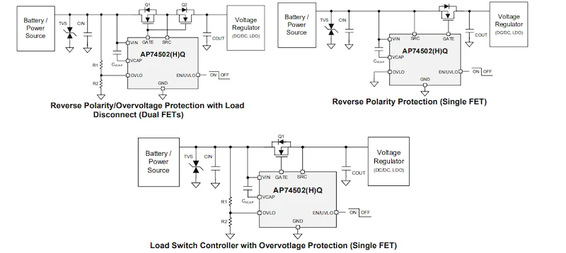 Key application configurations of AP74502 diode controllers