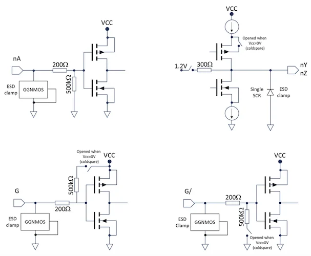 &nbsp;I/Os equivalent circuit diagram