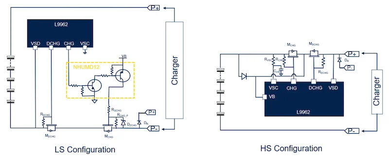 Application circuit in LS/HS configurations.