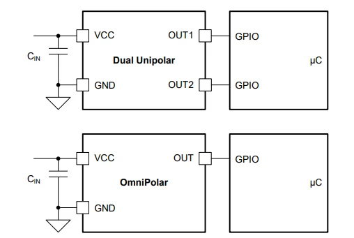 TMAG5134 simplified schematic