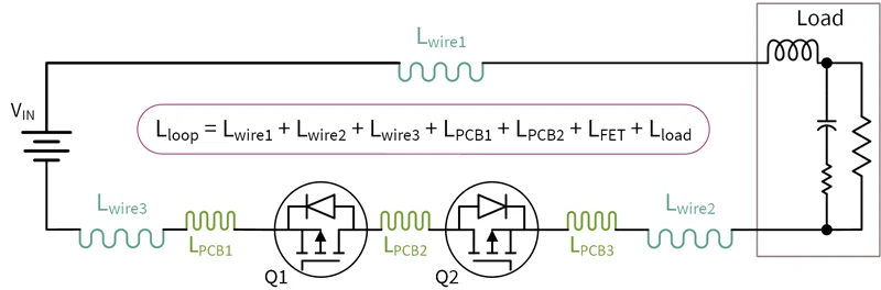 Silicon MOSFETs implemented as bidirectional switches