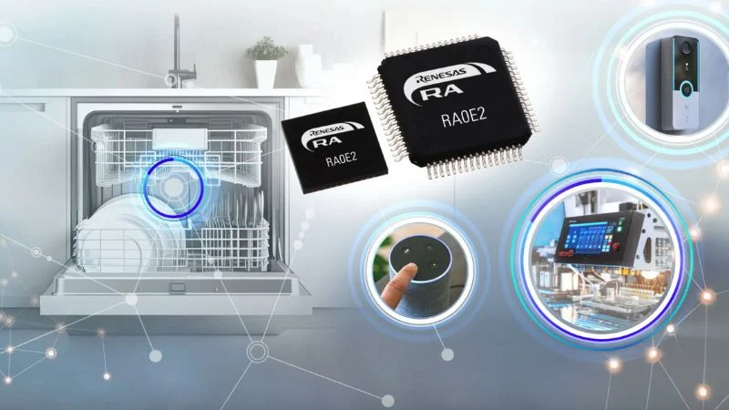 RA0E2 microcontroller 