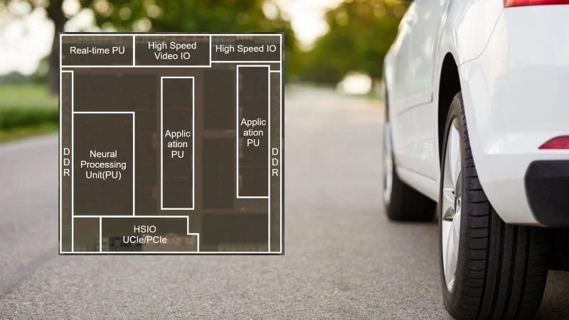 Renesas announced its bolstered automotive portfolio at&nbsp;ISSCC
